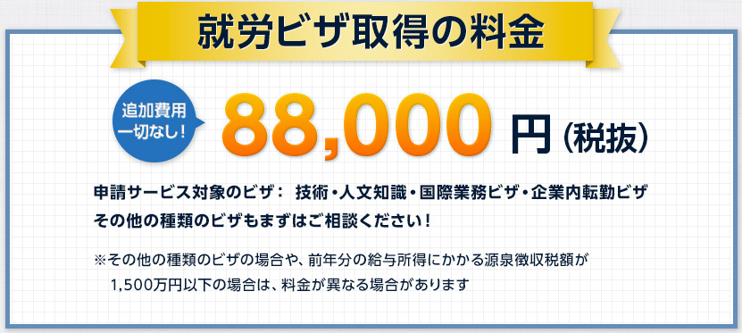 就労ビザ取得の料金　88,000円（税抜）申請サービス対象のビザ：技術・人文知識・国際業務ビザ・企業内転勤ビザ。その他の種類のビザもまずはご相談ください！