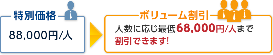 特別価格 88,000円/人　ボリューム割引 人数に応じ最低68,000円/人まで割引できます！