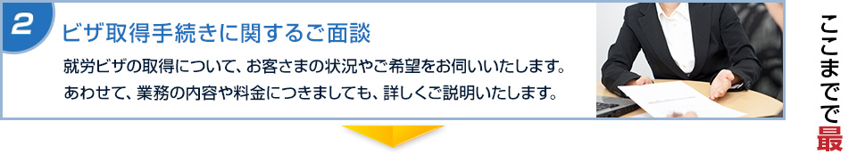 ２　ビザ取得手続きに関するご面談