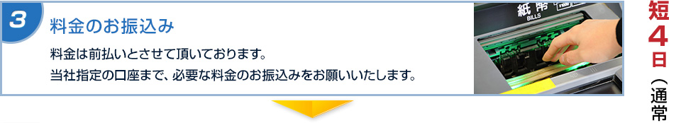 ３　料金のお振込み